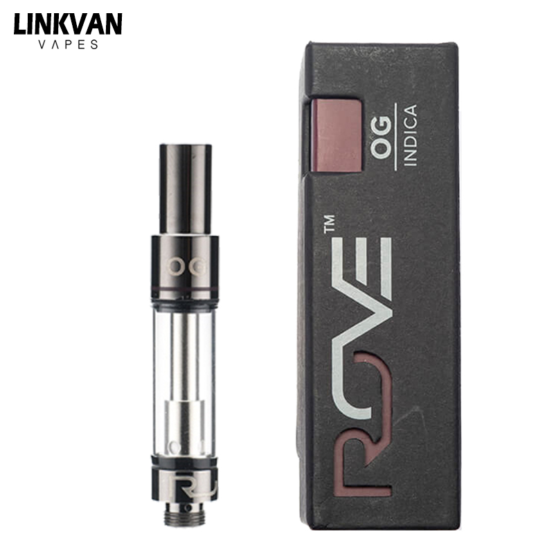 ROVE （0.8ML / 1ML）